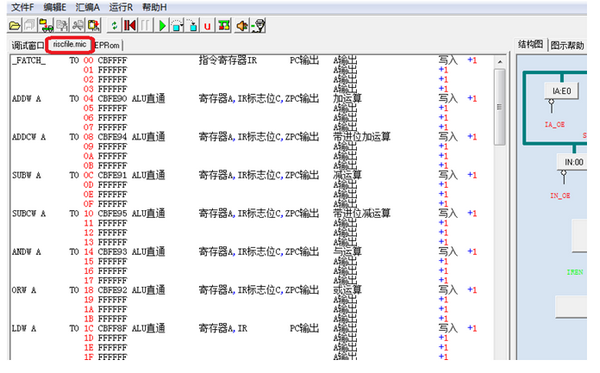 RISC結(jié)構(gòu)模型計算機(jī)實時圖形調(diào)試界面